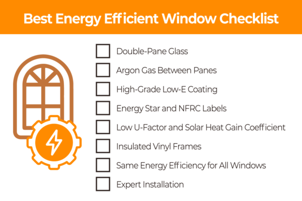 Checklist for the best energy efficient windows