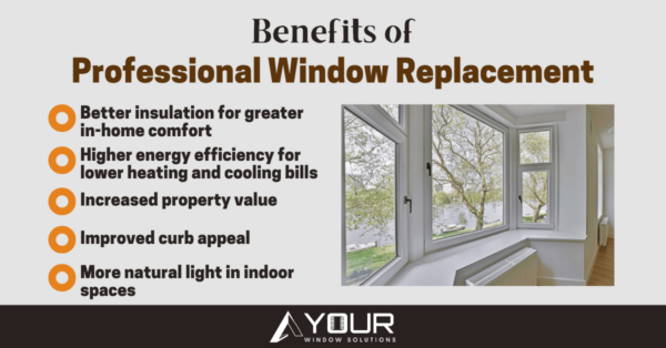 Graphic featuring the benefits of professional window replacement